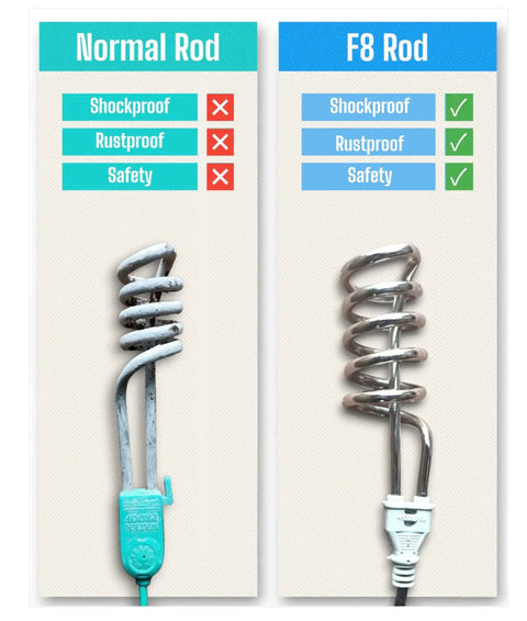 Shock Proof Water Heating Rod.